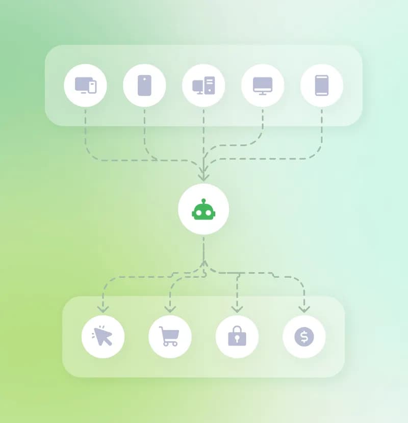 Inbound sales illustration
